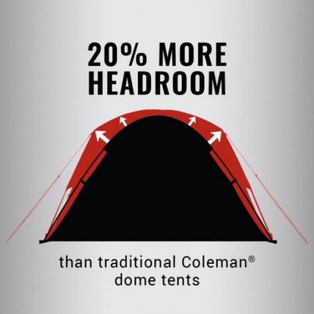 Coleman Camping Tent | 2 Person Skydome Tent, Evergreen